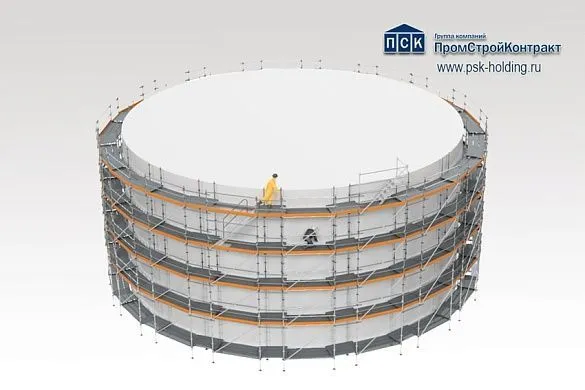 Строительные круговые леса PSK SCAFF SYSTEM